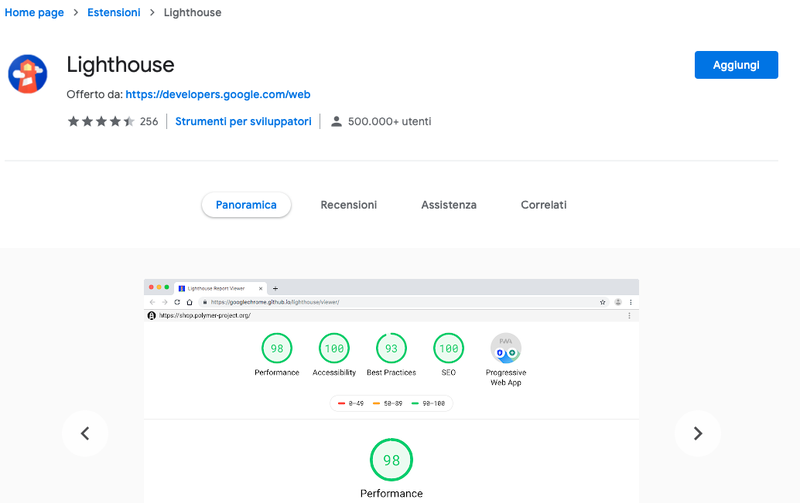 Scuola Cloud - Tutorial accessibilità - Scuola Cloud
